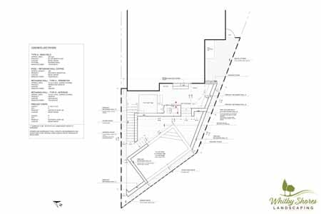Backyard Landscaping With Pool Design Rendering