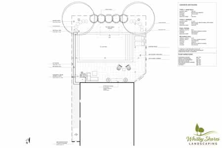 Backyard Patio, Pool & Putting Green Design Rendering