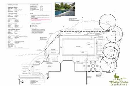 Backyard Patio With Pool Computerized Rendering