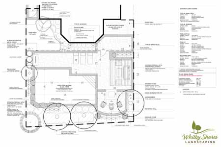 Backyard Pool, Patio & Gazebo Landscaping Rendering Drawing
