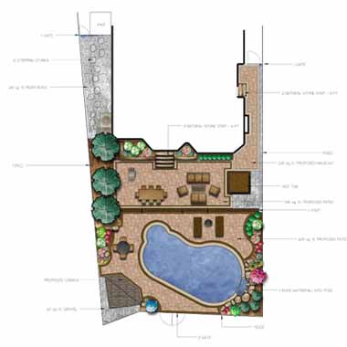 Design Packages: 2D Colour Landscape Design Rendering